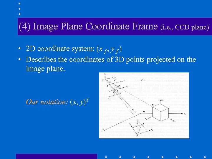 (4) Image Plane Coordinate Frame (i. e. , CCD plane) • 2 D coordinate
