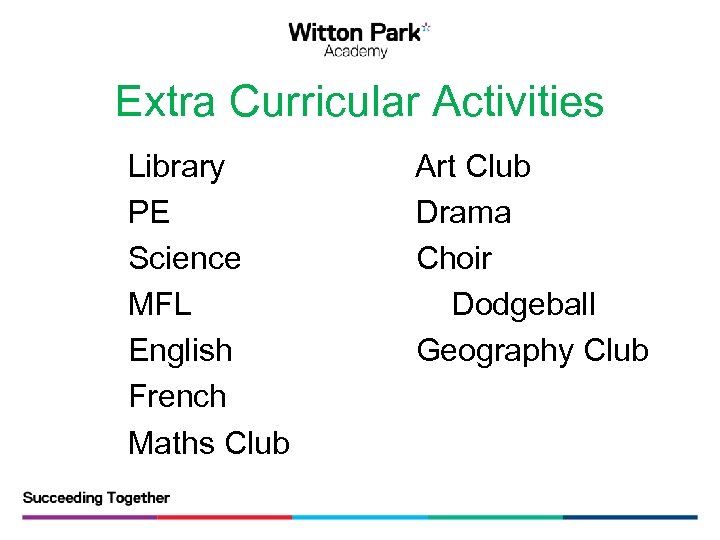Extra Curricular Activities Library Art Club PE Drama Science Choir MFL Dodgeball English Geography