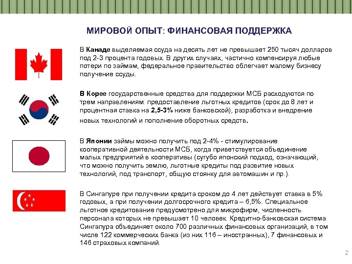 МИРОВОЙ ОПЫТ: ФИНАНСОВАЯ ПОДДЕРЖКА В Канаде выделяемая ссуда на десять лет не превышает 250