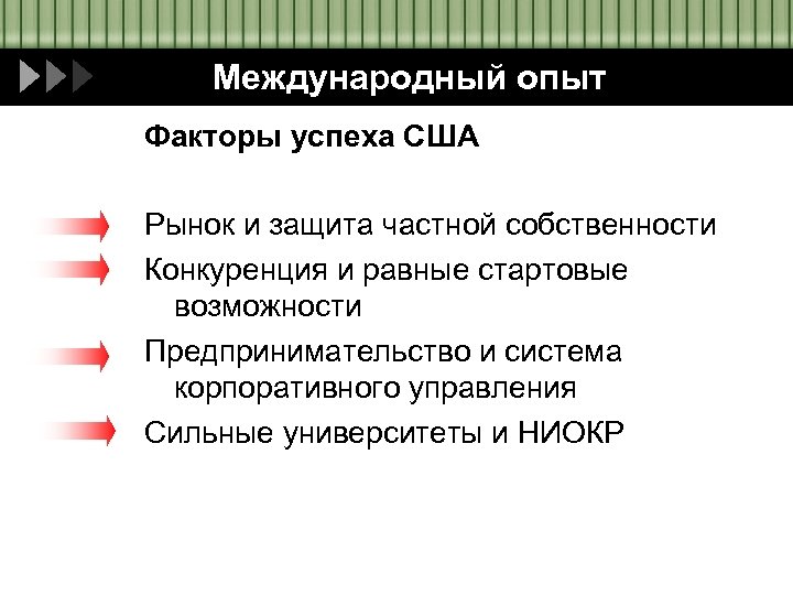 Международный опыт Факторы успеха США Рынок и защита частной собственности Конкуренция и равные стартовые