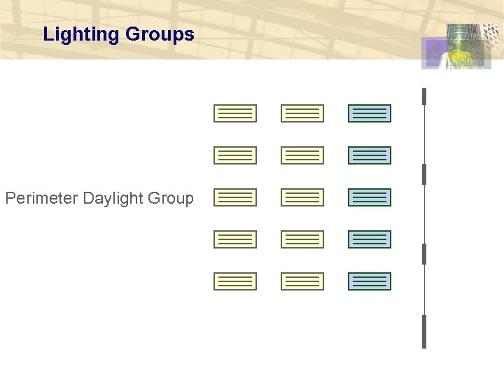 Lighting Groups Perimeter Daylight Group 