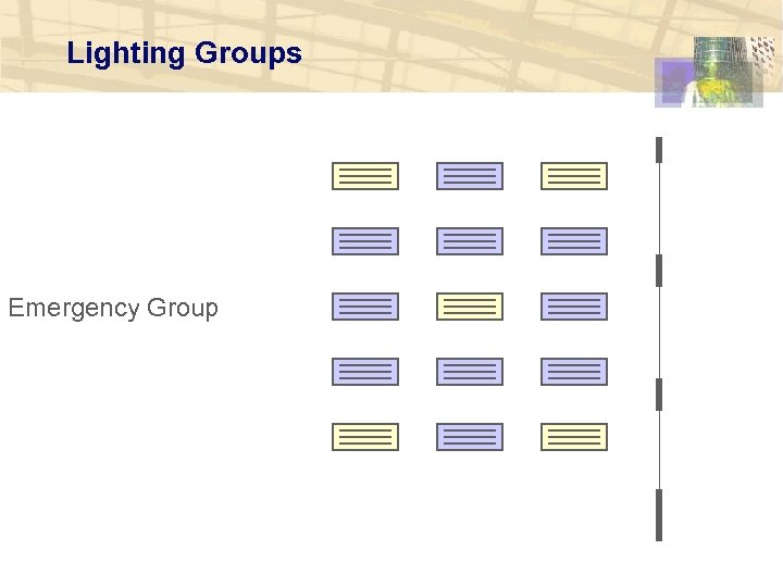 Lighting Groups Emergency Group 