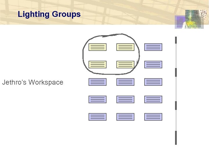 Lighting Groups Jethro’s Workspace 