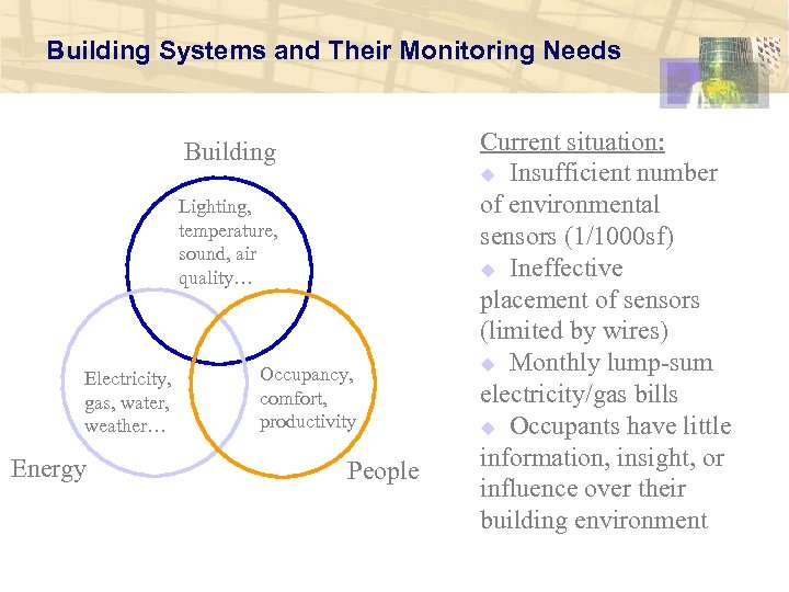 Building Systems and Their Monitoring Needs Building Lighting, temperature, sound, air quality… Electricity, gas,