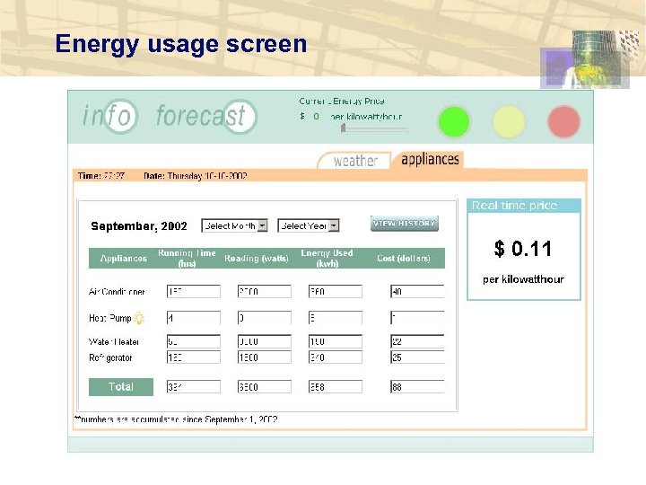 Energy usage screen 