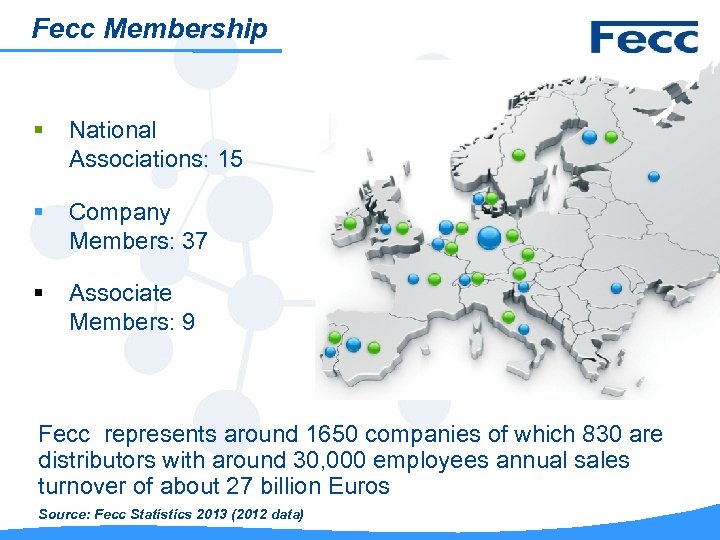 Fecc Membership § National Associations: 15 § Company Members: 37 § Associate Members: 9