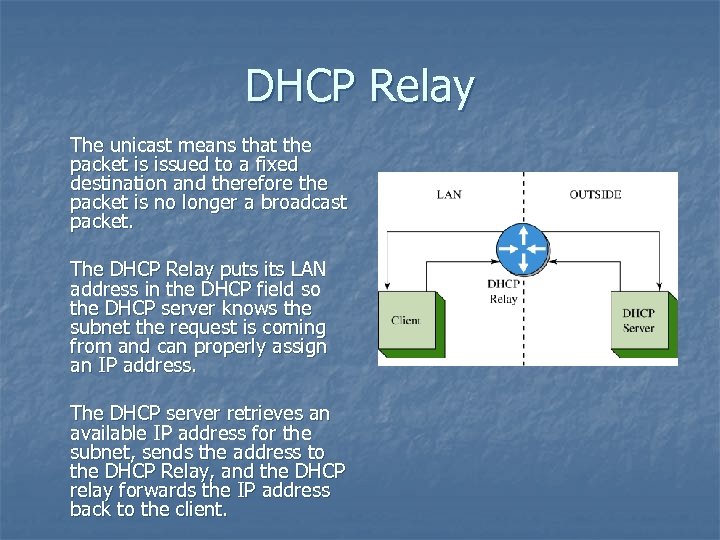 DHCP Relay The unicast means that the packet is issued to a fixed destination