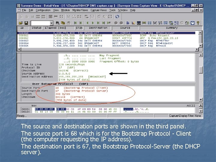 The source and destination ports are shown in the third panel. The source port