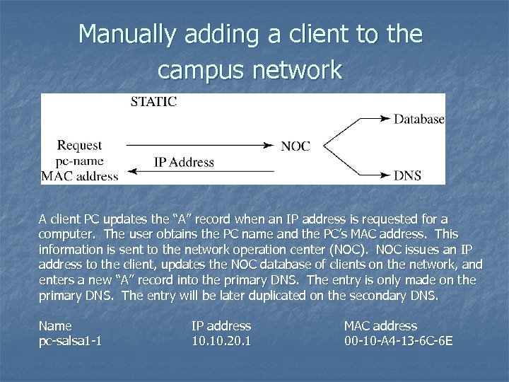 Manually adding a client to the campus network A client PC updates the “A”
