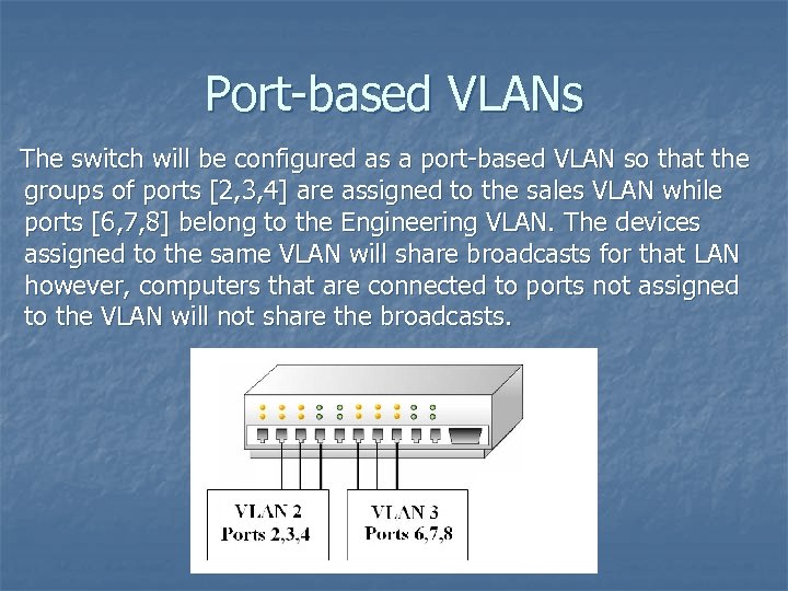 Port-based VLANs The switch will be configured as a port-based VLAN so that the
