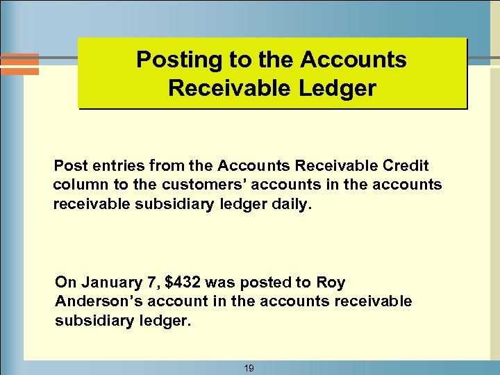 Posting to the Accounts Receivable Ledger Post entries from the Accounts Receivable Credit column