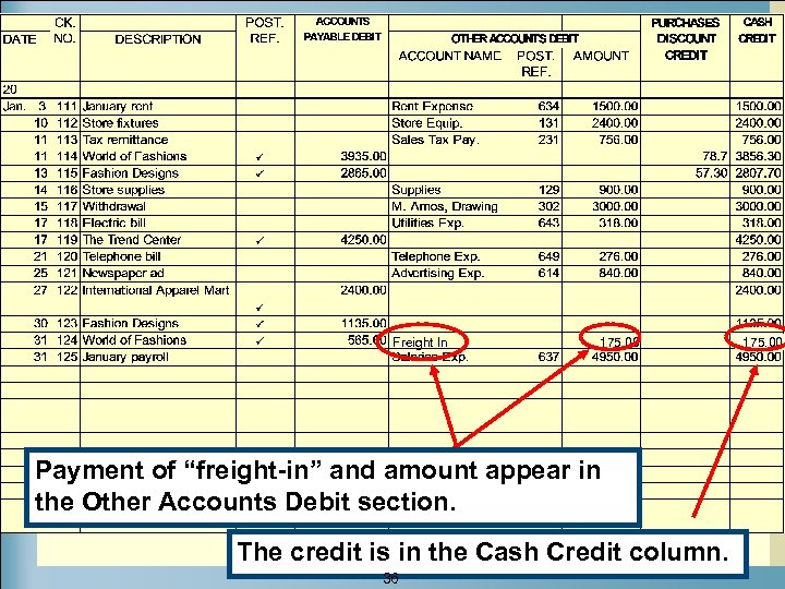 Freight In 175. 00 Payment of “freight-in” and amount appear in the Other Accounts