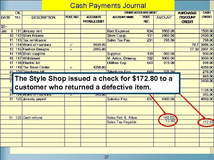 Cash Payments Journal The Style Shop issued a check for $172. 80 to a