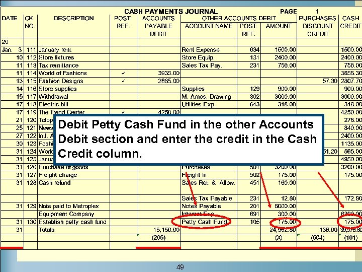 Debit Petty Cash Fund in the other Accounts Debit section and enter the credit