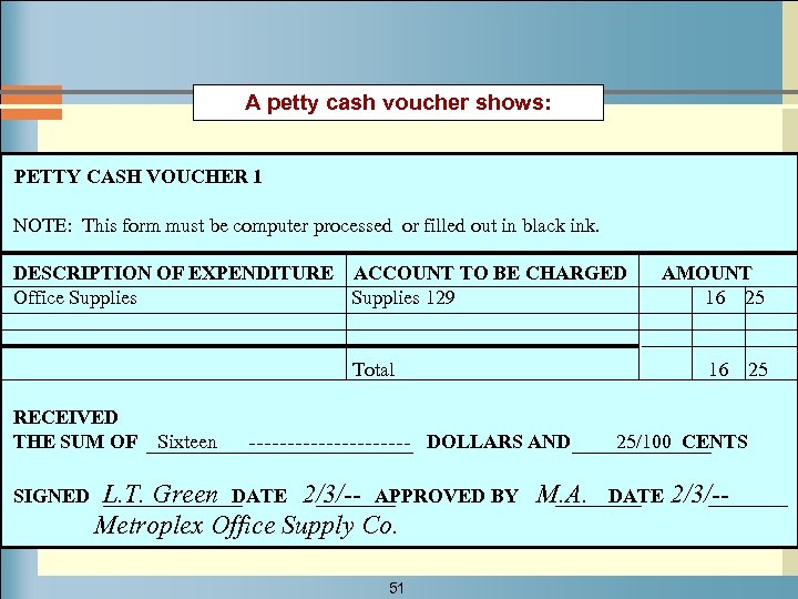 A petty cash voucher shows: PETTY CASH VOUCHER 1 NOTE: This form must be