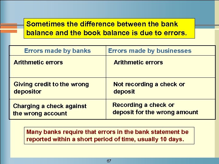 Sometimes the difference between the bank balance and the book balance is due to