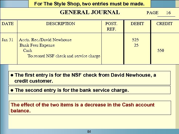 For The Style Shop, two entries must be made. GENERAL JOURNAL DATE DESCRIPTION POST.