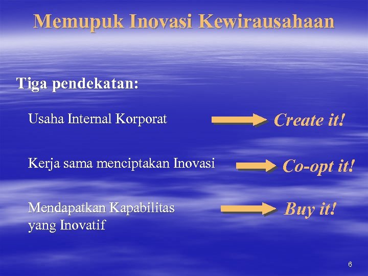 Memupuk Inovasi Kewirausahaan Tiga pendekatan: Usaha Internal Korporat Create it! Kerja sama menciptakan Inovasi