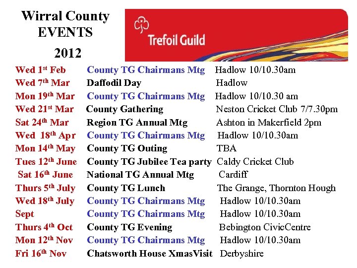 Wirral County EVENTS 2012 Wed 1 st Feb County TG Chairmans Mtg Hadlow 10/10.