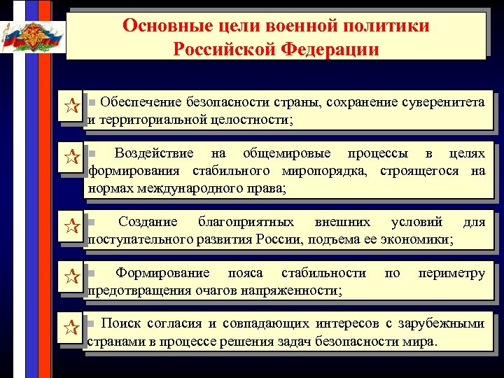 Основные цели военной политики Российской Федерации Обеспечение безопасности страны, n территориальной целостности; сохранение суверенитета