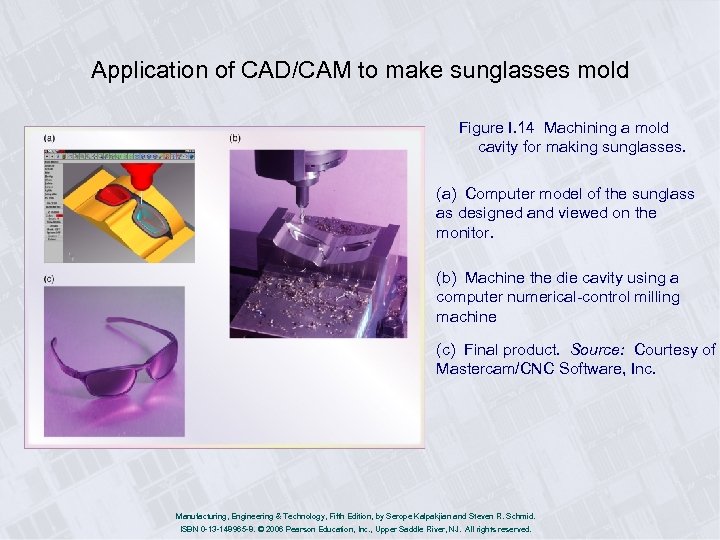 Application of CAD/CAM to make sunglasses mold Figure I. 14 Machining a mold cavity