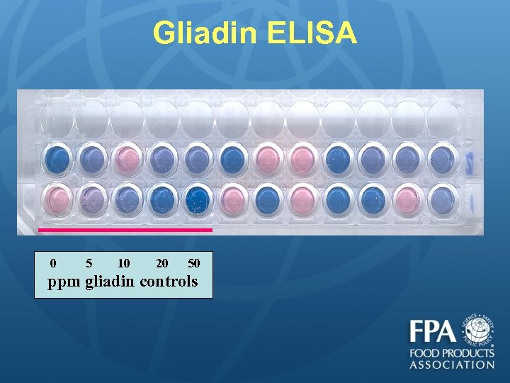 Gliadin ELISA 0 5 10 20 50 ppm gliadin controls 