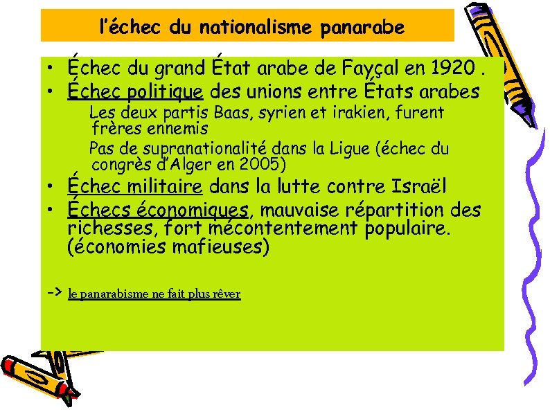 l’échec du nationalisme panarabe • Échec du grand État arabe de Fayçal en 1920.