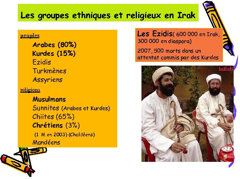 Les groupes ethniques et religieux en Irak peuples Arabes (80%) Kurdes (15%) Ezidis Turkmènes