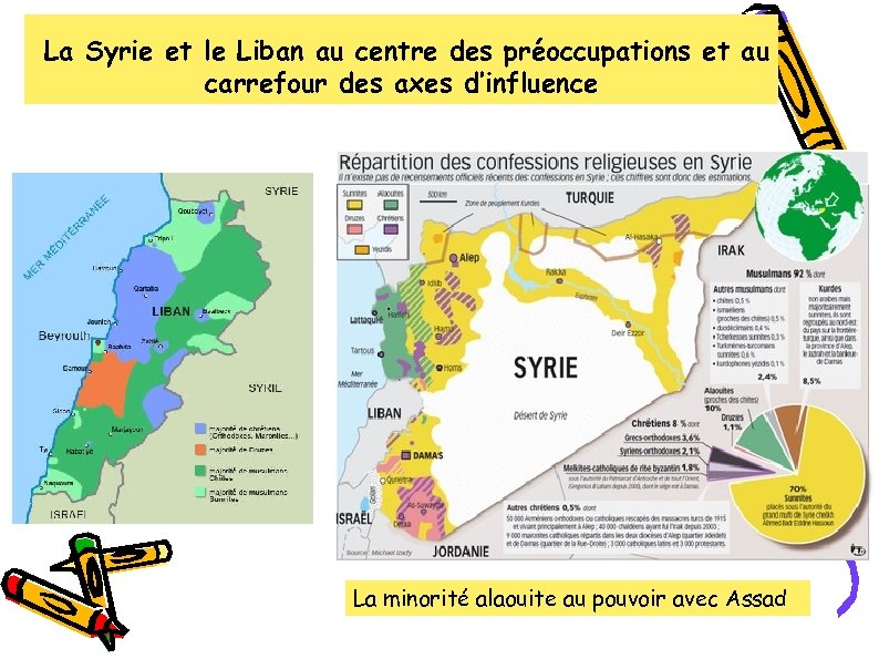 La Syrie et le Liban au centre des préoccupations et au carrefour des axes