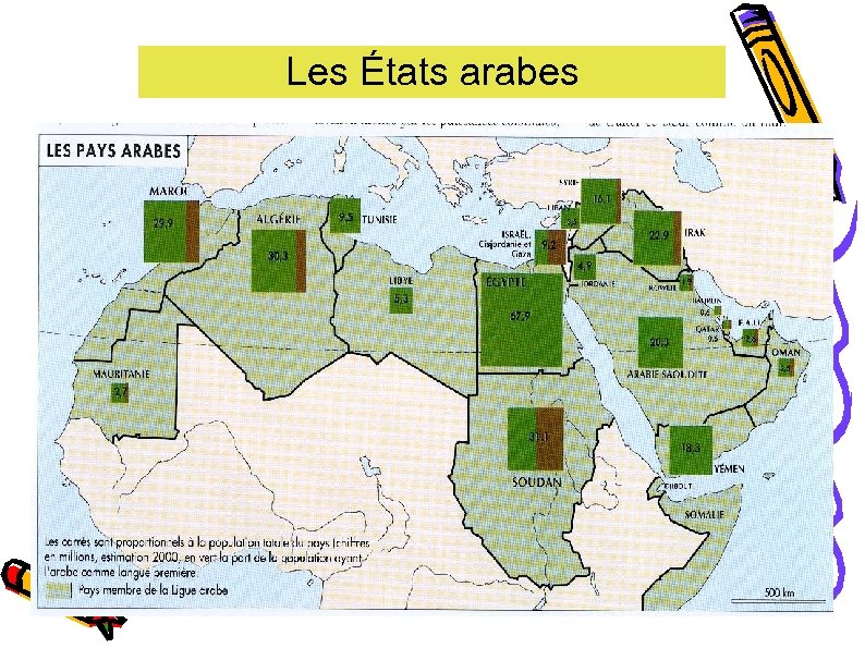 Les États arabes 