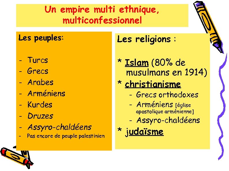 Un empire multi ethnique, multiconfessionnel Les peuples: Les religions : - * Islam (80%