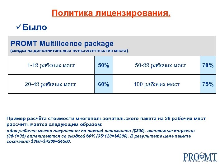 Политика лицензирования. üБыло PROMT Multilicence package (скидка на дополнительные пользовательские места) 1 -19 рабочих