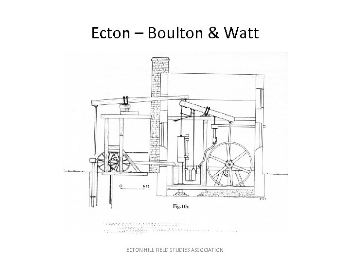 Ecton – Boulton & Watt ECTON HILL FIELD STUDIES ASSOCIATION 