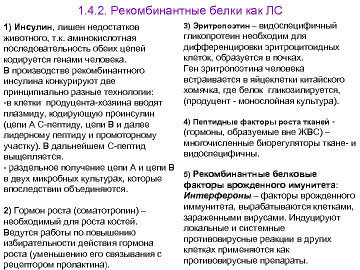 1. 4. 2. Рекомбинантные белки как ЛС 1) Инсулин, лишен недостатков животного, т. к.