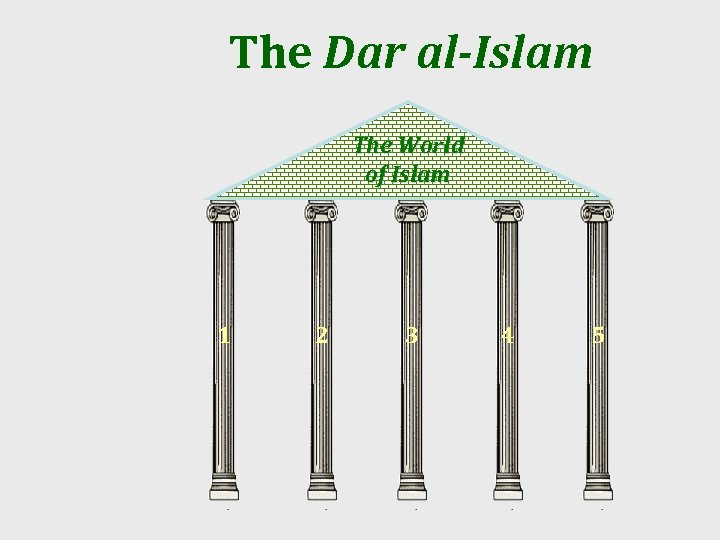 The Dar al-Islam The World of Islam 1 2 3 4 5 