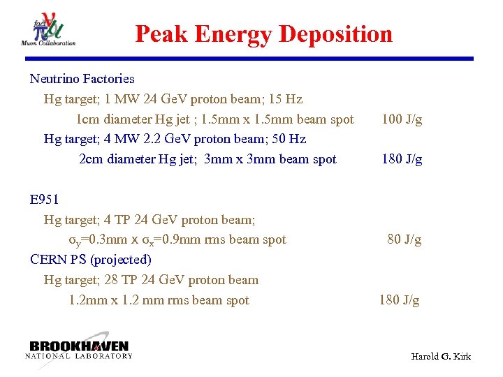 Peak Energy Deposition Neutrino Factories Hg target; 1 MW 24 Ge. V proton beam;