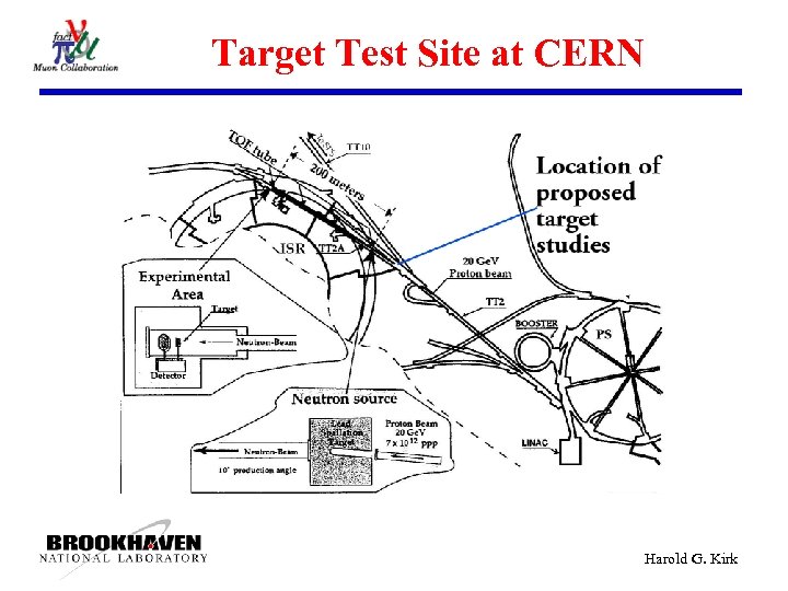 Target Test Site at CERN Harold G. Kirk 