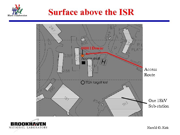 Surface above the ISR 6000 l Dewar Access Route One 18 k. V Sub-station