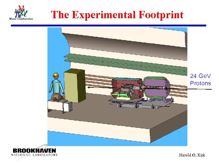 The Experimental Footprint 24 Ge. V Protons Harold G. Kirk 