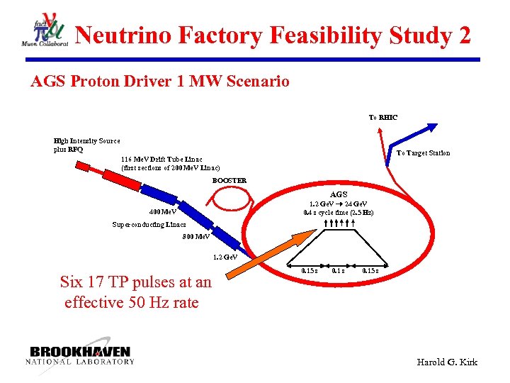 Neutrino Factory Feasibility Study 2 AGS Proton Driver 1 MW Scenario To RHIC High