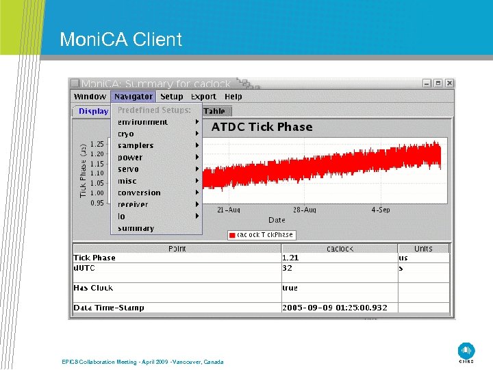 Moni. CA Client EPICS Collaboration Meeting - April 2009 - Vancouver, Canada 