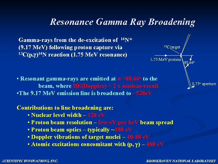Resonance Gamma Ray Broadening Gamma-rays from the de-excitation of 14 N* (9. 17 Me.