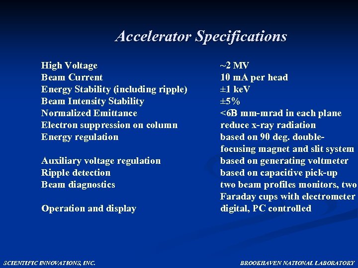 Accelerator Specifications High Voltage Beam Current Energy Stability (including ripple) Beam Intensity Stability Normalized