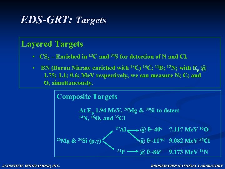 EDS-GRT: Targets Layered Targets • CS 2 – Enriched in 13 C and 34
