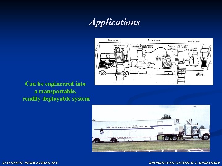 Applications Can be engineered into a transportable, readily deployable system SCIENTIFIC INNOVATIONS, INC. BROOKHAVEN