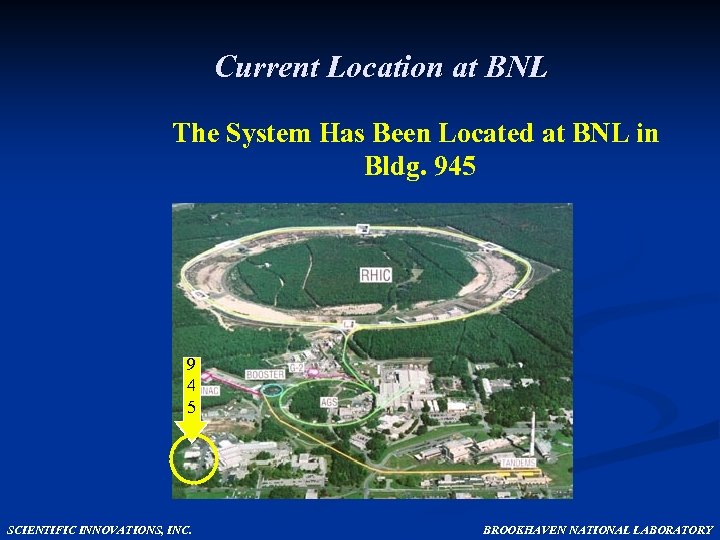 Current Location at BNL The System Has Been Located at BNL in Bldg. 945