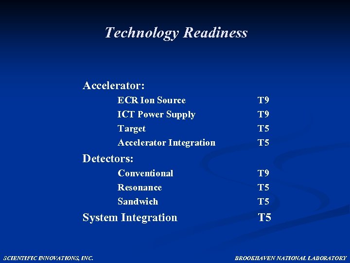 Technology Readiness Accelerator: ECR Ion Source ICT Power Supply Target Accelerator Integration T 9