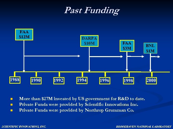Past Funding FAA $12 M 1988 n n n DARPA $10 M 1990 1992