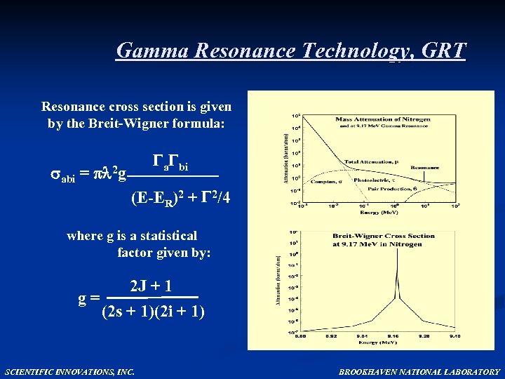 Gamma Resonance Technology, GRT Resonance cross section is given by the Breit-Wigner formula: abi