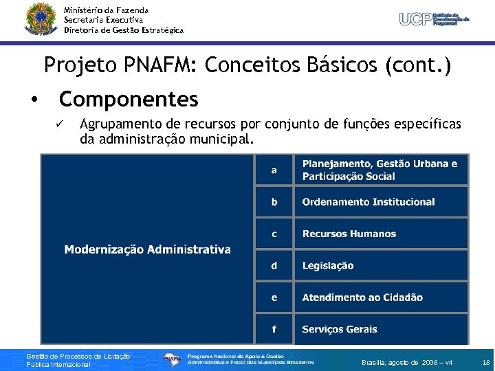 Ministério da Fazenda Secretaria Executiva Diretoria de Gestão Estratégica Projeto PNAFM: Conceitos Básicos (cont.